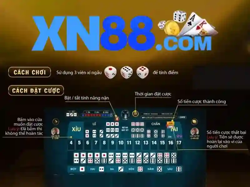 Những sản phẩm và dịch vụ nổi bật Những sản phẩm và dịch vụ nổi bật