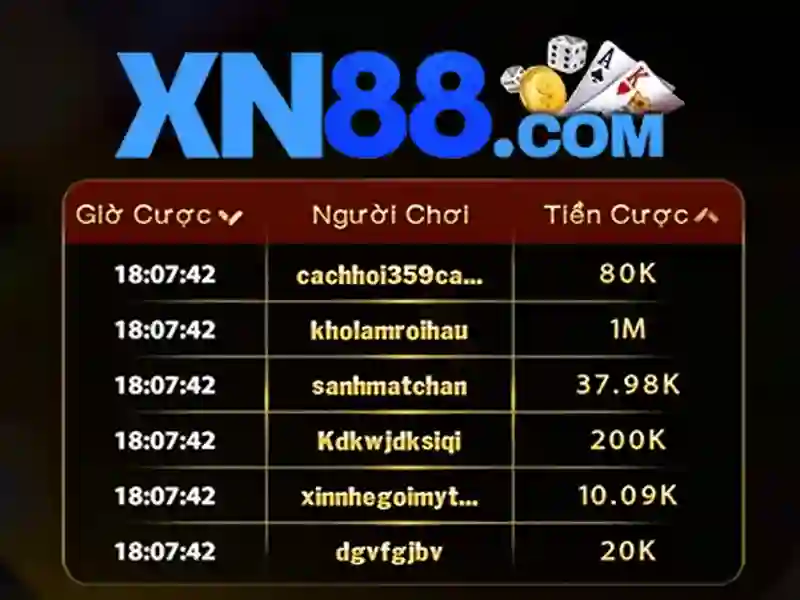 Tính năng nổi bật của xn88