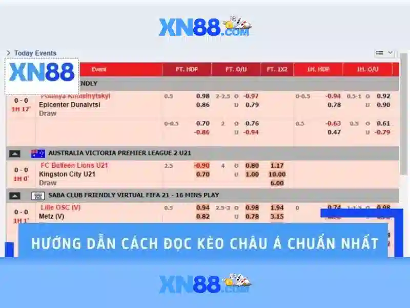 xn88 là gì và cách tham gia