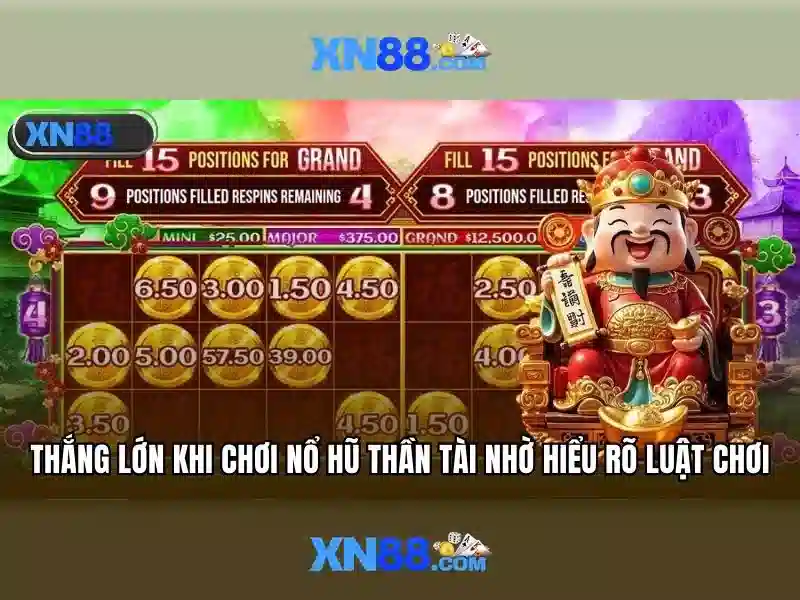 Trò chơi và lợi ích