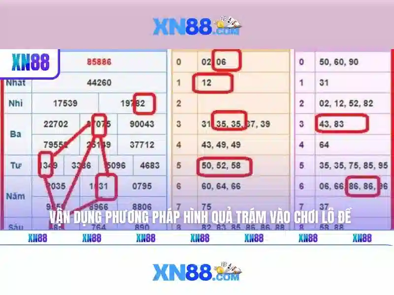 Tính năng nổi bật Tính năng nổi bật
