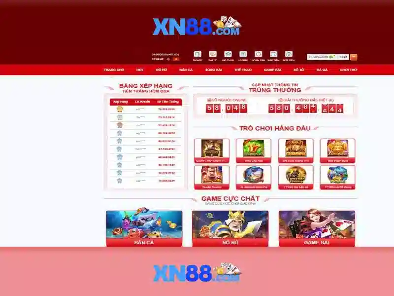 Bảo mật SSL và 2FA