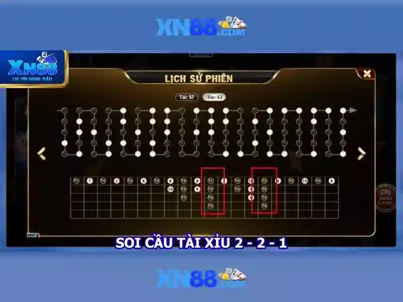 Mẹo chơi bắn cá 3 cây dễ ăn tiền nhà cái