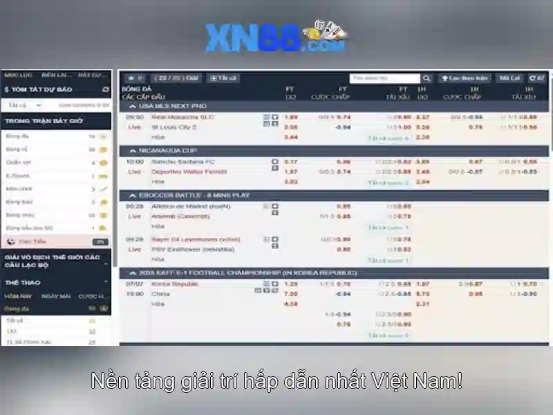 Giới thiệu về XN88 Giới thiệu về XN88