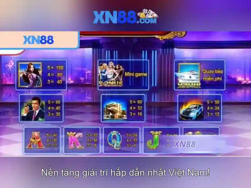 xn88: Tổng quan và những điểm nổi bật